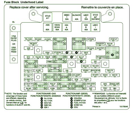 2003 silverado fuse box mounting bracket|2003 duramax fuse box diagram.